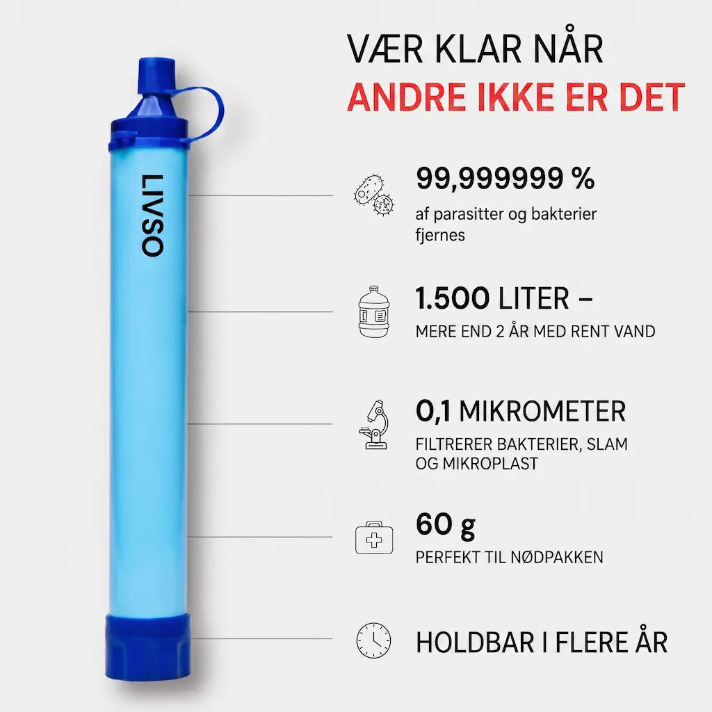 HYDRO-X1 Nødvandfilter